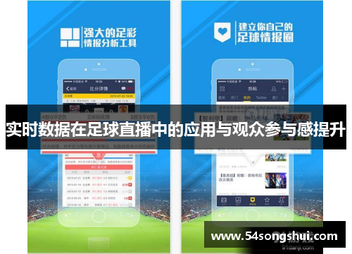 实时数据在足球直播中的应用与观众参与感提升